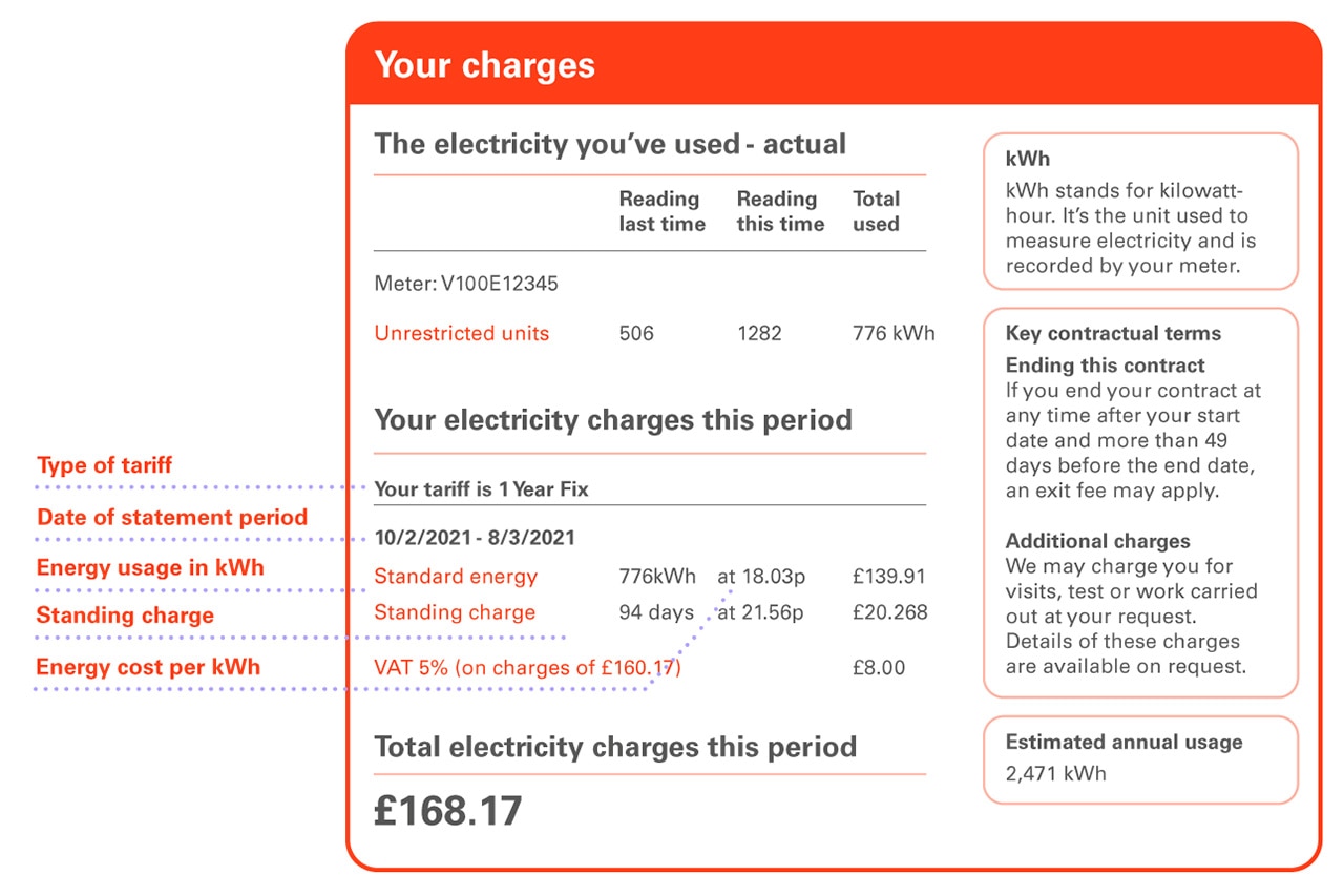 Best standing charge for hot sale gas and electric
